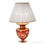 Иконка Kolarz 0415.71M.RV Table Light ANFORA, Aqua Red, Height 65 Настольный светильник