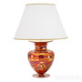 Иконка Kolarz 1415.71L.RV Table Light ANFORA, Aqua Red, Height 90 Настольный светильник